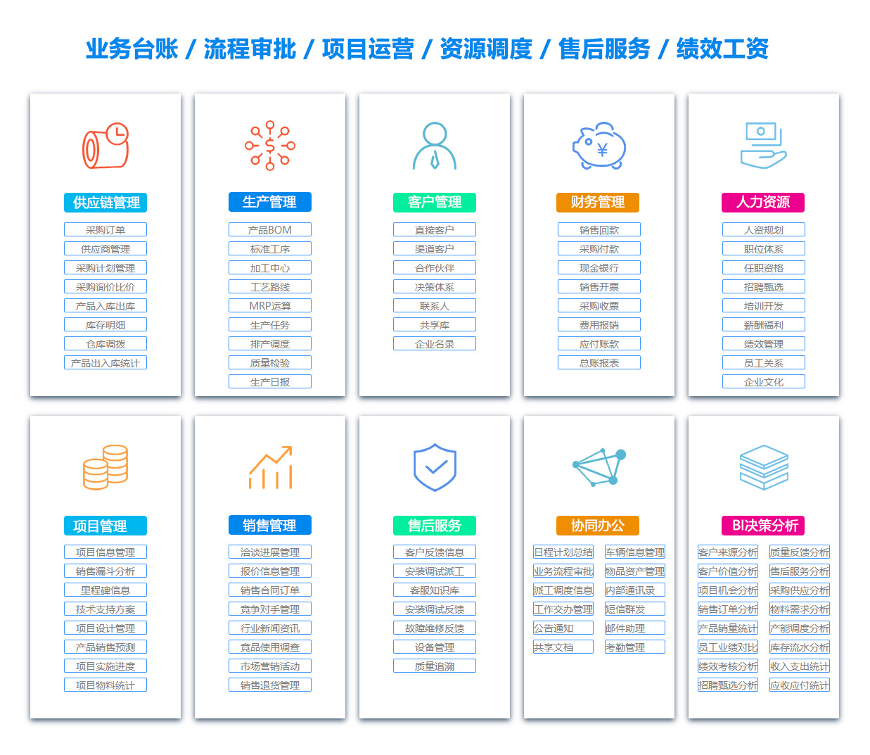 漯河客户关系管理 漯河客户关系管理
